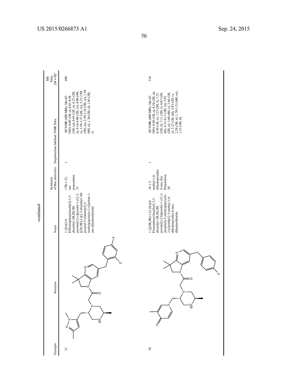 BICYCLIC HETEROCYCLE COMPOUNDS AND THEIR USES IN THERAPY - diagram, schematic, and image 57