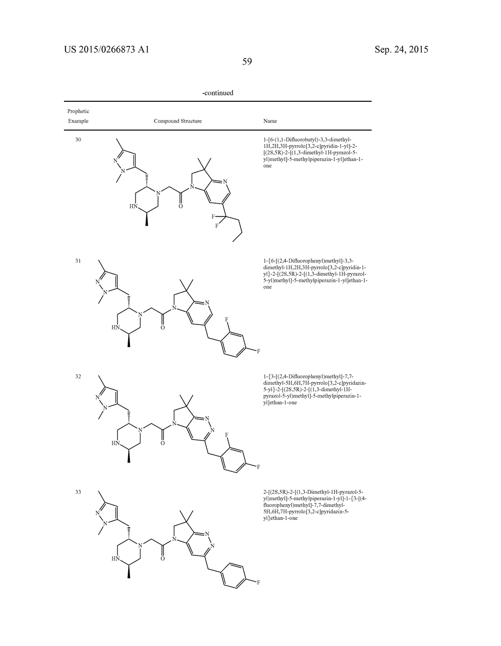 BICYCLIC HETEROCYCLE COMPOUNDS AND THEIR USES IN THERAPY - diagram, schematic, and image 60