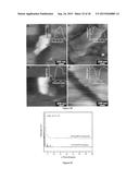 POROUS CRYSTALLINE FRAMEWORKS, PROCESS FOR THE PREPARATION THEROF AND     THEIR MECHANICAL DELAMINATION TO COVALENT ORGANIC NANOSHEETS (CONS) diagram and image