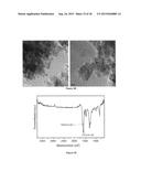 POROUS CRYSTALLINE FRAMEWORKS, PROCESS FOR THE PREPARATION THEROF AND     THEIR MECHANICAL DELAMINATION TO COVALENT ORGANIC NANOSHEETS (CONS) diagram and image