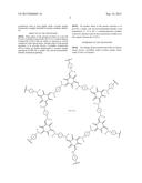 POROUS CRYSTALLINE FRAMEWORKS, PROCESS FOR THE PREPARATION THEROF AND     THEIR MECHANICAL DELAMINATION TO COVALENT ORGANIC NANOSHEETS (CONS) diagram and image