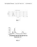 Synthesis of Open Metal Carbonyl Clusters diagram and image