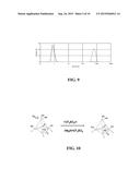 Synthesis of Open Metal Carbonyl Clusters diagram and image