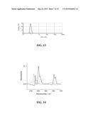 Synthesis of Open Metal Carbonyl Clusters diagram and image