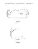 Synthesis of Open Metal Carbonyl Clusters diagram and image