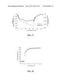 Synthesis of Open Metal Carbonyl Clusters diagram and image