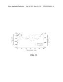 Synthesis of Open Metal Carbonyl Clusters diagram and image