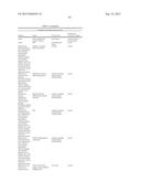 CELL PENETRATING COMPOSITIONS FOR DELIVERY OF INTRACELLULAR ANTIBODIES AND     ANTIBODY-LIKE MOIETIES AND METHODS OF USE diagram and image