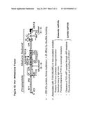 FACTOR VIII COMPLEX WITH XTEN AND VON WILLEBRAND FACTOR PROTEIN, AND USES     THEREOF diagram and image