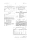 FACTOR VIII COMPLEX WITH XTEN AND VON WILLEBRAND FACTOR PROTEIN, AND USES     THEREOF diagram and image