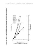 FACTOR VIII COMPLEX WITH XTEN AND VON WILLEBRAND FACTOR PROTEIN, AND USES     THEREOF diagram and image