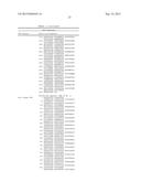 FACTOR VIII COMPLEX WITH XTEN AND VON WILLEBRAND FACTOR PROTEIN, AND USES     THEREOF diagram and image