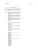 FACTOR VIII COMPLEX WITH XTEN AND VON WILLEBRAND FACTOR PROTEIN, AND USES     THEREOF diagram and image