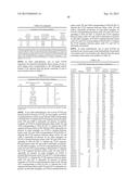 FACTOR VIII COMPLEX WITH XTEN AND VON WILLEBRAND FACTOR PROTEIN, AND USES     THEREOF diagram and image