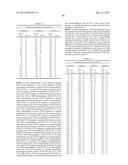 FACTOR VIII COMPLEX WITH XTEN AND VON WILLEBRAND FACTOR PROTEIN, AND USES     THEREOF diagram and image