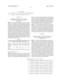 FACTOR VIII COMPLEX WITH XTEN AND VON WILLEBRAND FACTOR PROTEIN, AND USES     THEREOF diagram and image