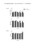 METHODS FOR TREATING ANEMIA diagram and image