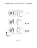 METHODS FOR TREATING ANEMIA diagram and image