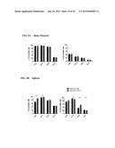 METHODS FOR TREATING ANEMIA diagram and image