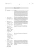 METHODS FOR TREATING ANEMIA diagram and image