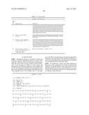 METHODS FOR TREATING ANEMIA diagram and image