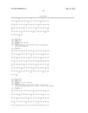 METHODS FOR TREATING ANEMIA diagram and image