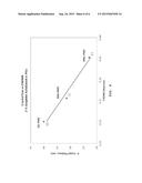 In Situ Exfoliation Method to Fabricate a Graphene-Reinforced Polymer     Matrix Composite (G-PMC) diagram and image