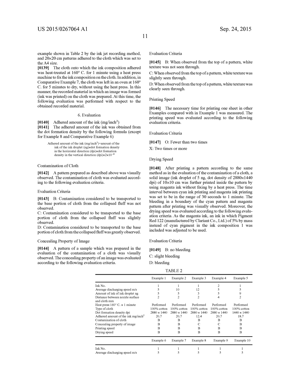 INK JET RECORDING METHOD FOR PRINTING PIGMENT - diagram, schematic, and image 15