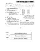 RADIATION-CURABLE OPTICALLY CLEAR COATING COMPOSITION FOR TOUCH SENSORS diagram and image