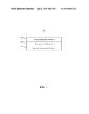 RADIATION-CURABLE OPTICALLY CLEAR COATING COMPOSITION FOR TOUCH SENSORS diagram and image