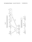 INTEGRATED PROCESS FOR PRODUCTION OF HIGH OCTANE GASOLINE, HIGH AROMATIC     NAPHTHA AND HIGH CETANE DIESEL FROM HIGH AROMATIC MIDDLE DISTILLATE RANGE     STREAMS diagram and image