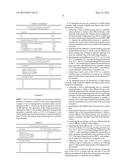 INTEGRATED PROCESS FOR PRODUCTION OF HIGH OCTANE GASOLINE, HIGH AROMATIC     NAPHTHA AND HIGH CETANE DIESEL FROM HIGH AROMATIC MIDDLE DISTILLATE RANGE     STREAMS diagram and image