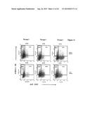 ISOLATION OF ADULT MULTIPOTENTIAL CELLS BY TISSUE NON-SPECIFIC ALKALINE     PHOSPHATASE diagram and image