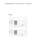 ISOLATION OF ADULT MULTIPOTENTIAL CELLS BY TISSUE NON-SPECIFIC ALKALINE     PHOSPHATASE diagram and image