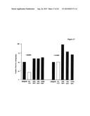 ISOLATION OF ADULT MULTIPOTENTIAL CELLS BY TISSUE NON-SPECIFIC ALKALINE     PHOSPHATASE diagram and image