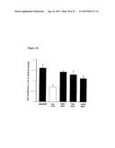 ISOLATION OF ADULT MULTIPOTENTIAL CELLS BY TISSUE NON-SPECIFIC ALKALINE     PHOSPHATASE diagram and image