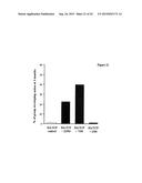 ISOLATION OF ADULT MULTIPOTENTIAL CELLS BY TISSUE NON-SPECIFIC ALKALINE     PHOSPHATASE diagram and image