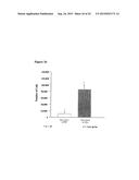 ISOLATION OF ADULT MULTIPOTENTIAL CELLS BY TISSUE NON-SPECIFIC ALKALINE     PHOSPHATASE diagram and image