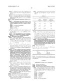 ISOLATION OF ADULT MULTIPOTENTIAL CELLS BY TISSUE NON-SPECIFIC ALKALINE     PHOSPHATASE diagram and image