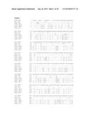 NOVEL METHANOL DEHYDROGENASE ENZYMES FROM BACILLUS diagram and image