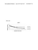 NOVEL METHANOL DEHYDROGENASE ENZYMES FROM BACILLUS diagram and image