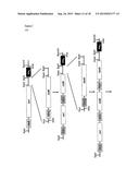 NOVEL METHANOL DEHYDROGENASE ENZYMES FROM BACILLUS diagram and image