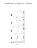 NOVEL METHANOL DEHYDROGENASE ENZYMES FROM BACILLUS diagram and image