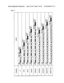 NOVEL METHANOL DEHYDROGENASE ENZYMES FROM BACILLUS diagram and image