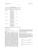 NOVEL METHANOL DEHYDROGENASE ENZYMES FROM BACILLUS diagram and image