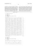 NOVEL METHANOL DEHYDROGENASE ENZYMES FROM BACILLUS diagram and image