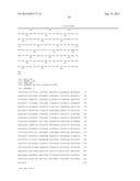 NOVEL METHANOL DEHYDROGENASE ENZYMES FROM BACILLUS diagram and image