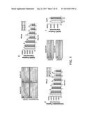 METHODS FOR TREATING APOLIPOPROTEIN E4-ASSOCIATED DISORDERS diagram and image