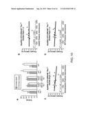 METHODS FOR TREATING APOLIPOPROTEIN E4-ASSOCIATED DISORDERS diagram and image