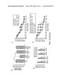 METHODS FOR TREATING APOLIPOPROTEIN E4-ASSOCIATED DISORDERS diagram and image